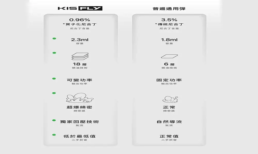 電子煙-1-16 電子煙-1-16